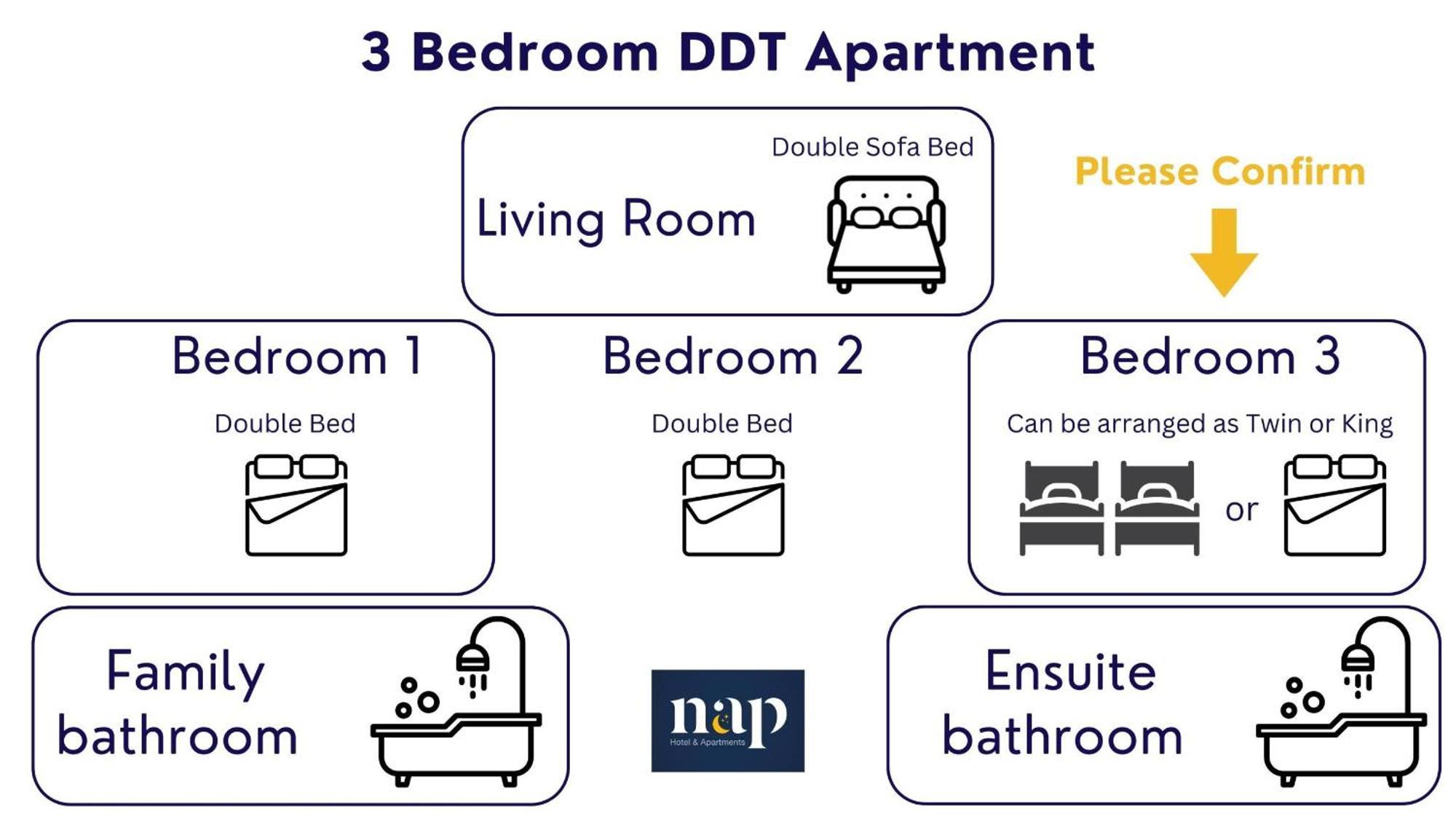 Nap Centre Appartement *